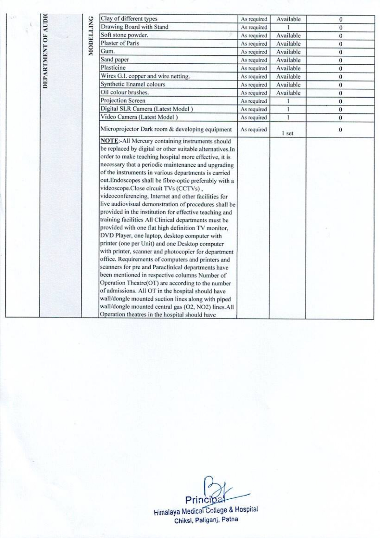 Equipment list (1)_pages-to-jpg-0025